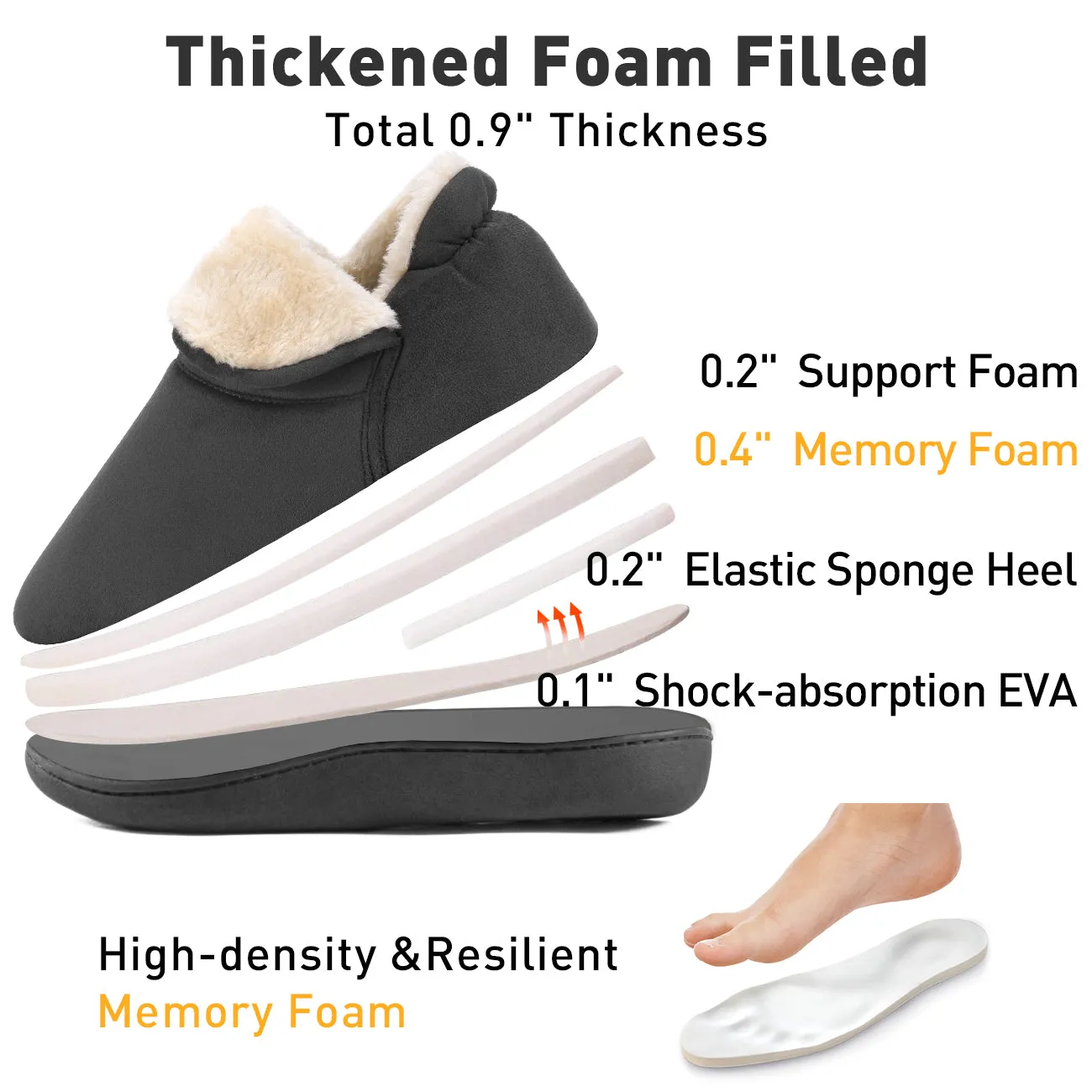VONMAY Women's Faux Fur Suede House Bootie Slippers Memory Foam Slippers Anti-Skid Winter Boot Indoor Outdoor