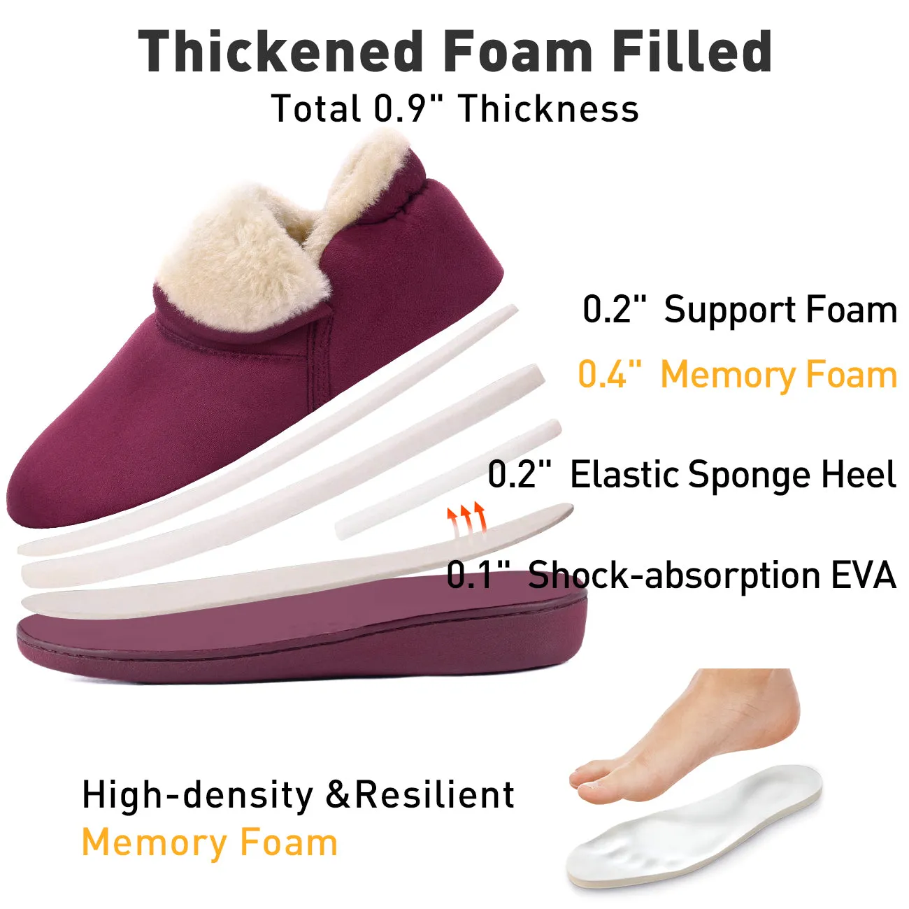 VONMAY Women's Faux Fur Suede House Bootie Slippers Memory Foam Slippers Anti-Skid Winter Boot Indoor Outdoor