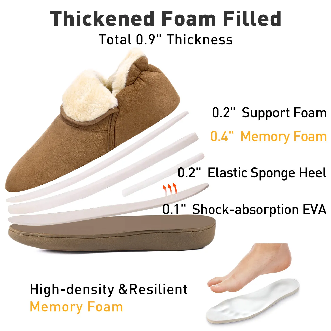 VONMAY Women's Faux Fur Suede House Bootie Slippers Memory Foam Slippers Anti-Skid Winter Boot Indoor Outdoor